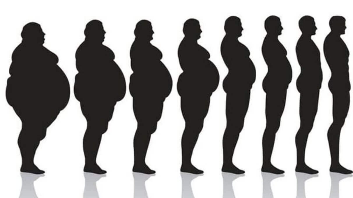 How to lose weight naturally